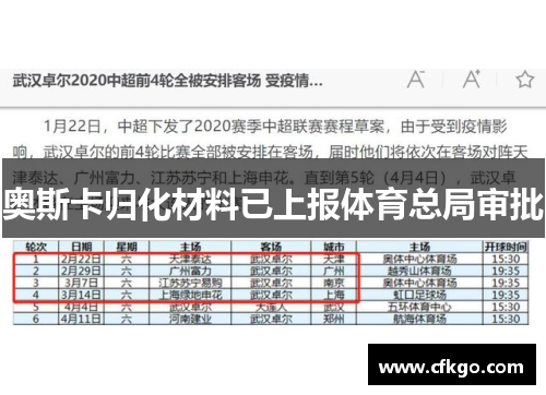 奥斯卡归化材料已上报体育总局审批