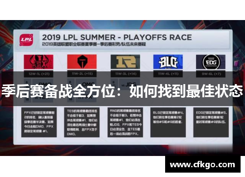 季后赛备战全方位：如何找到最佳状态