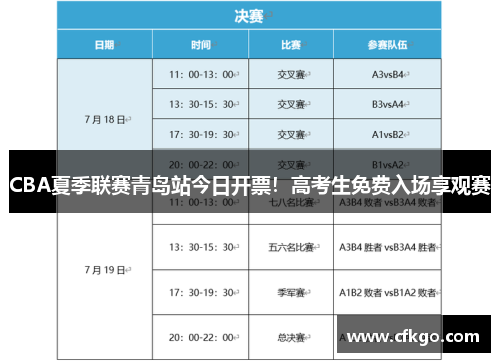CBA夏季联赛青岛站今日开票！高考生免费入场享观赛